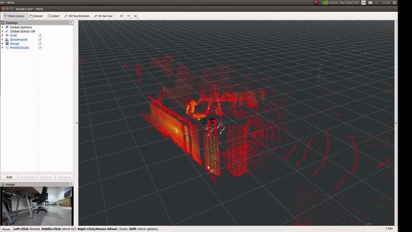 Point cloud captured by the A1's SLAM stack