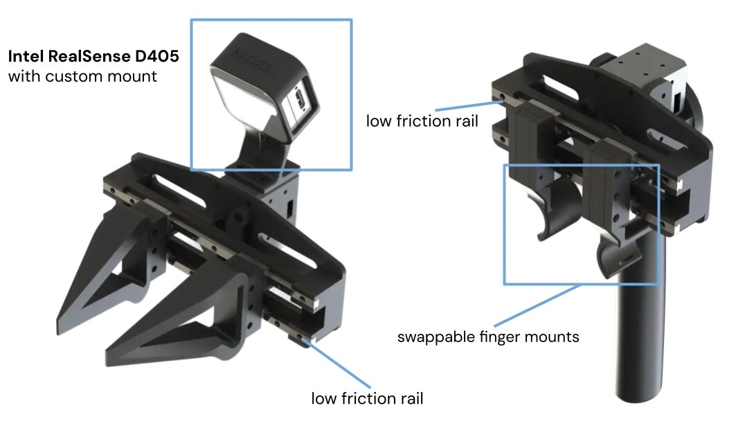 Leader and follower grippers of the ALOHA 2 system
