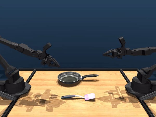 ALOHA 2 kitchen manipulation environment