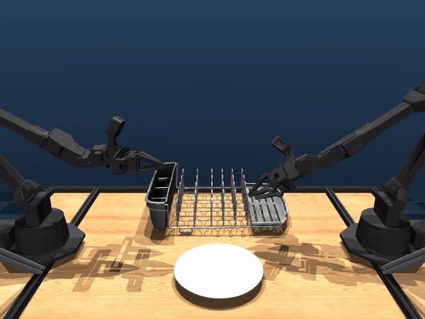 ALOHA 2 plate manipulation environment