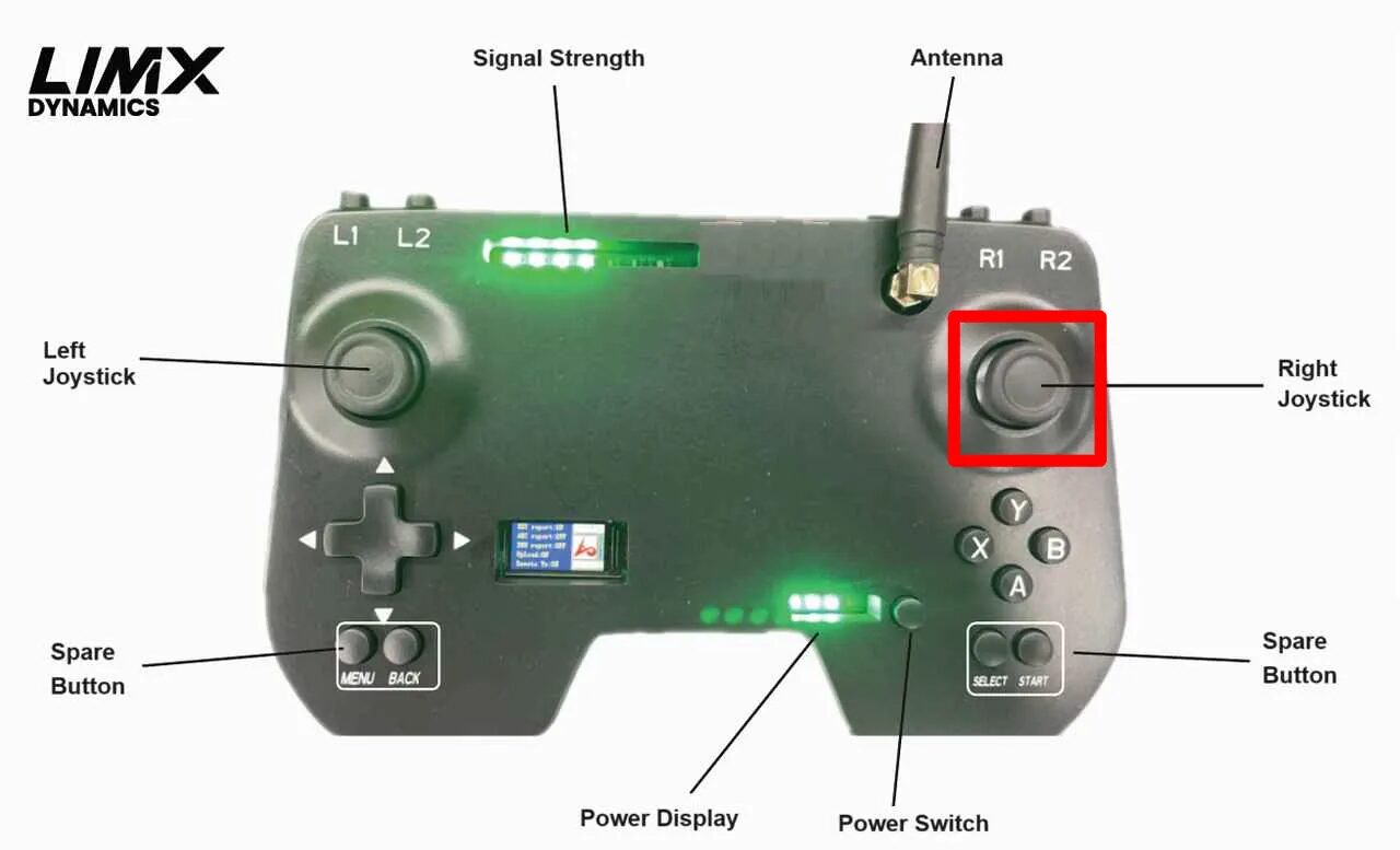 Activating P1 controls via the right joystick