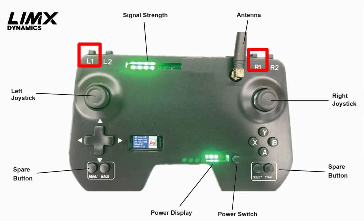 Zeroing the P1 with L1+R1