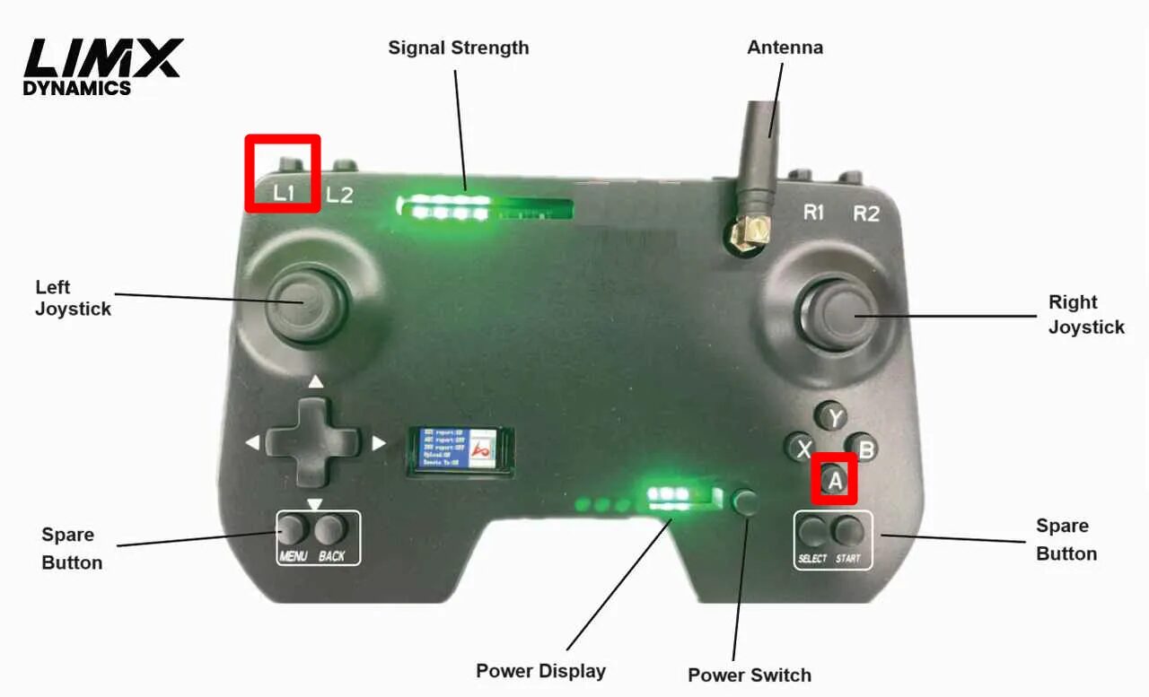 Putting the P1 into standing mode with L1+A
