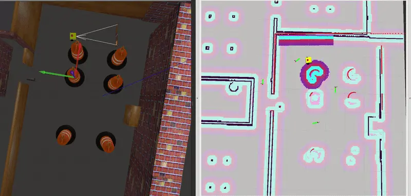 Static Environment Shortcut