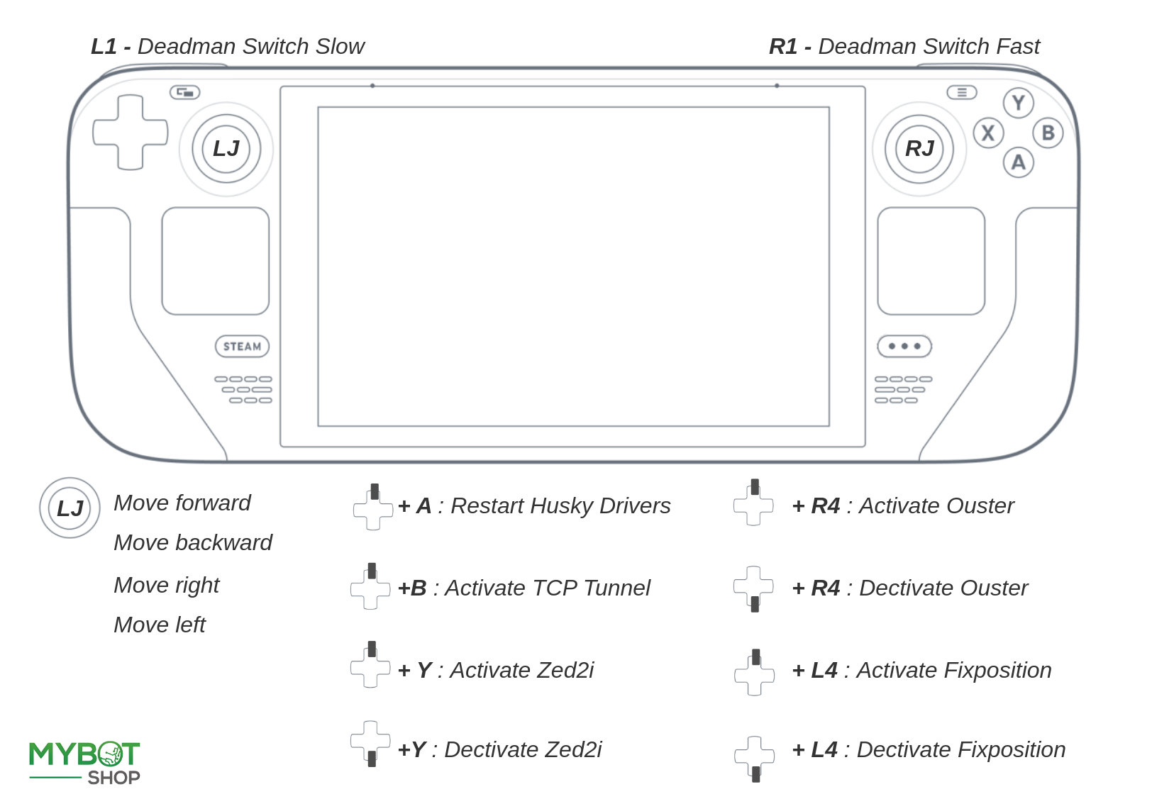_images/steamdeck.png