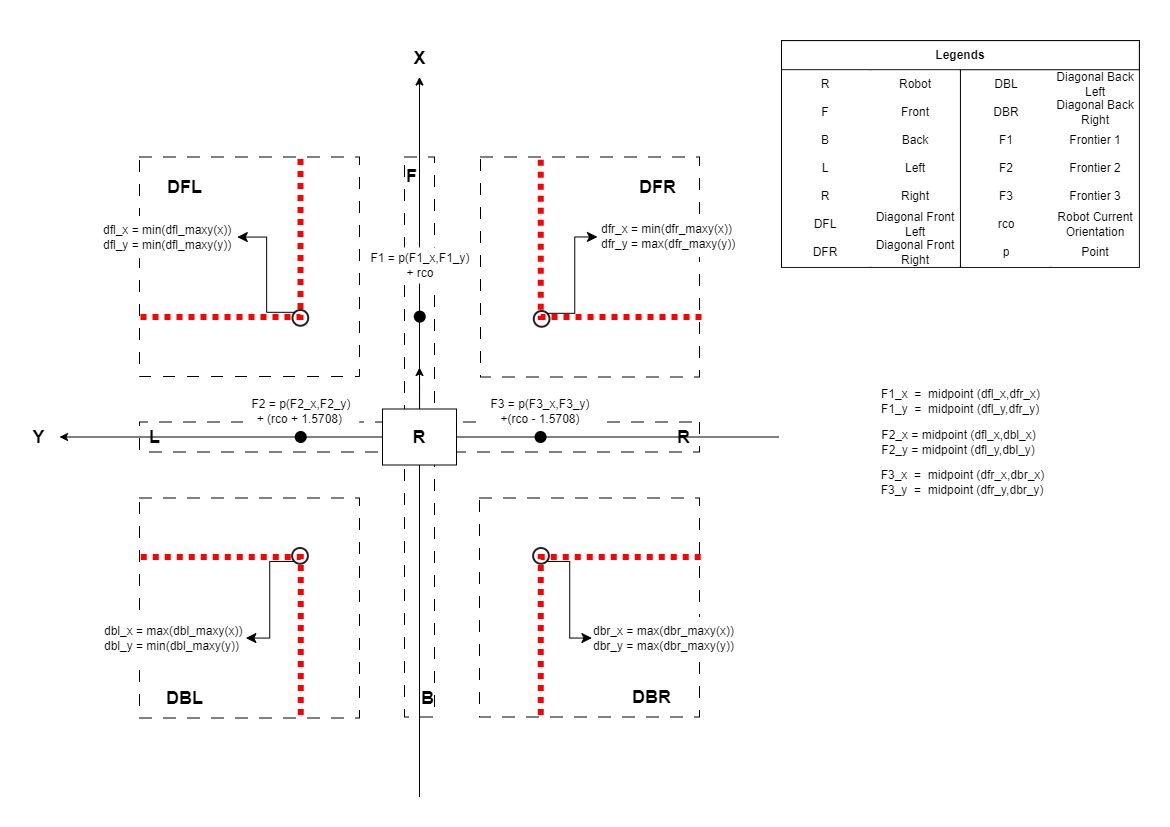 _images/Junction_detection_cr_final.jpg