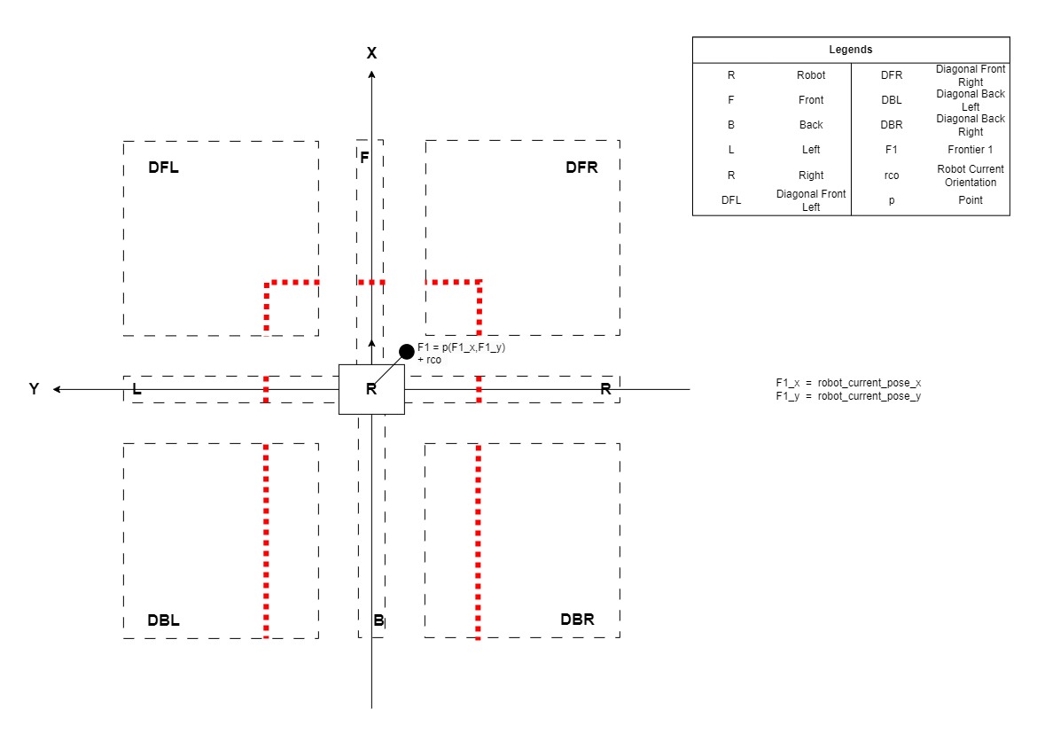 _images/Junction_detection_de_final.jpg
