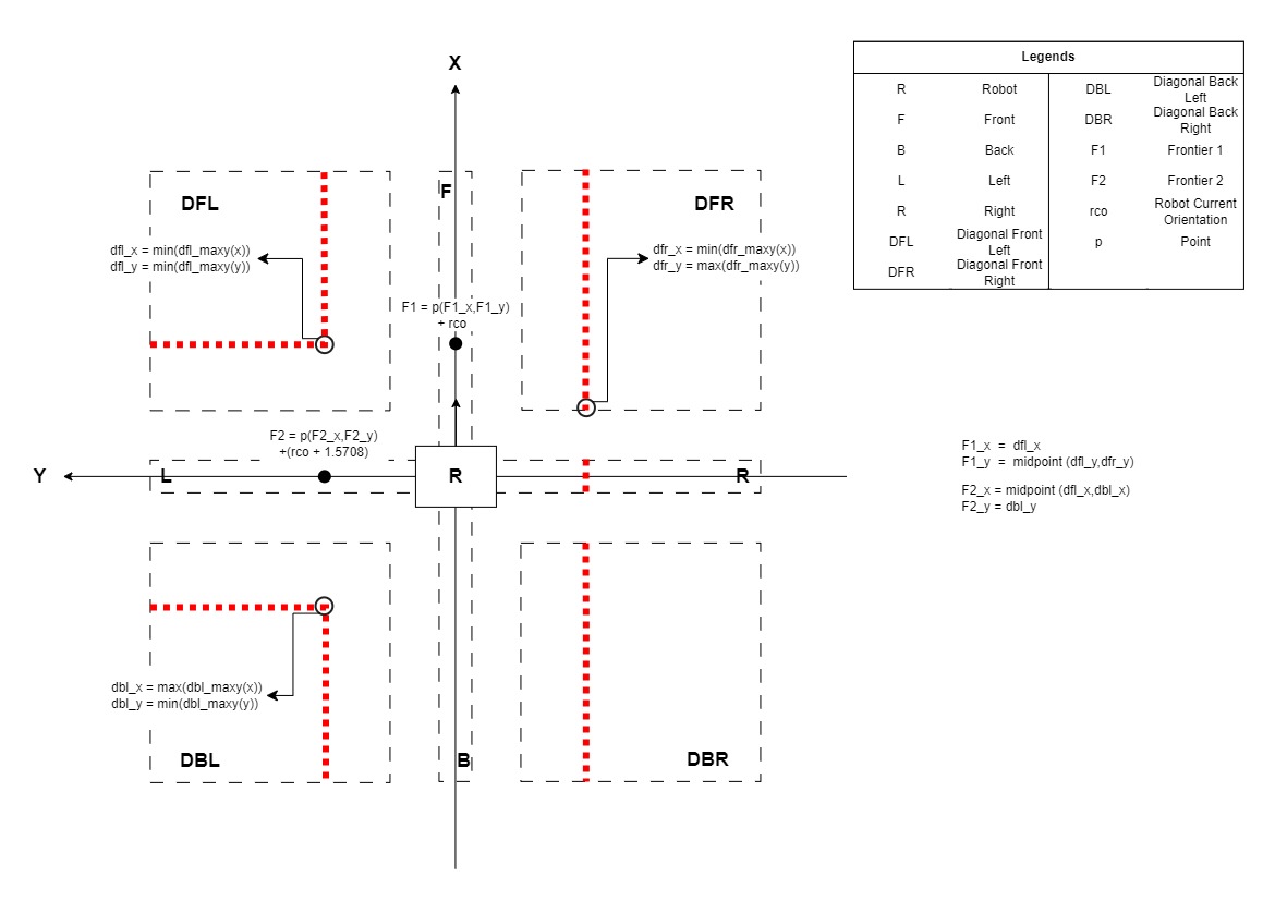 _images/Junction_detection_lmj_final.jpg