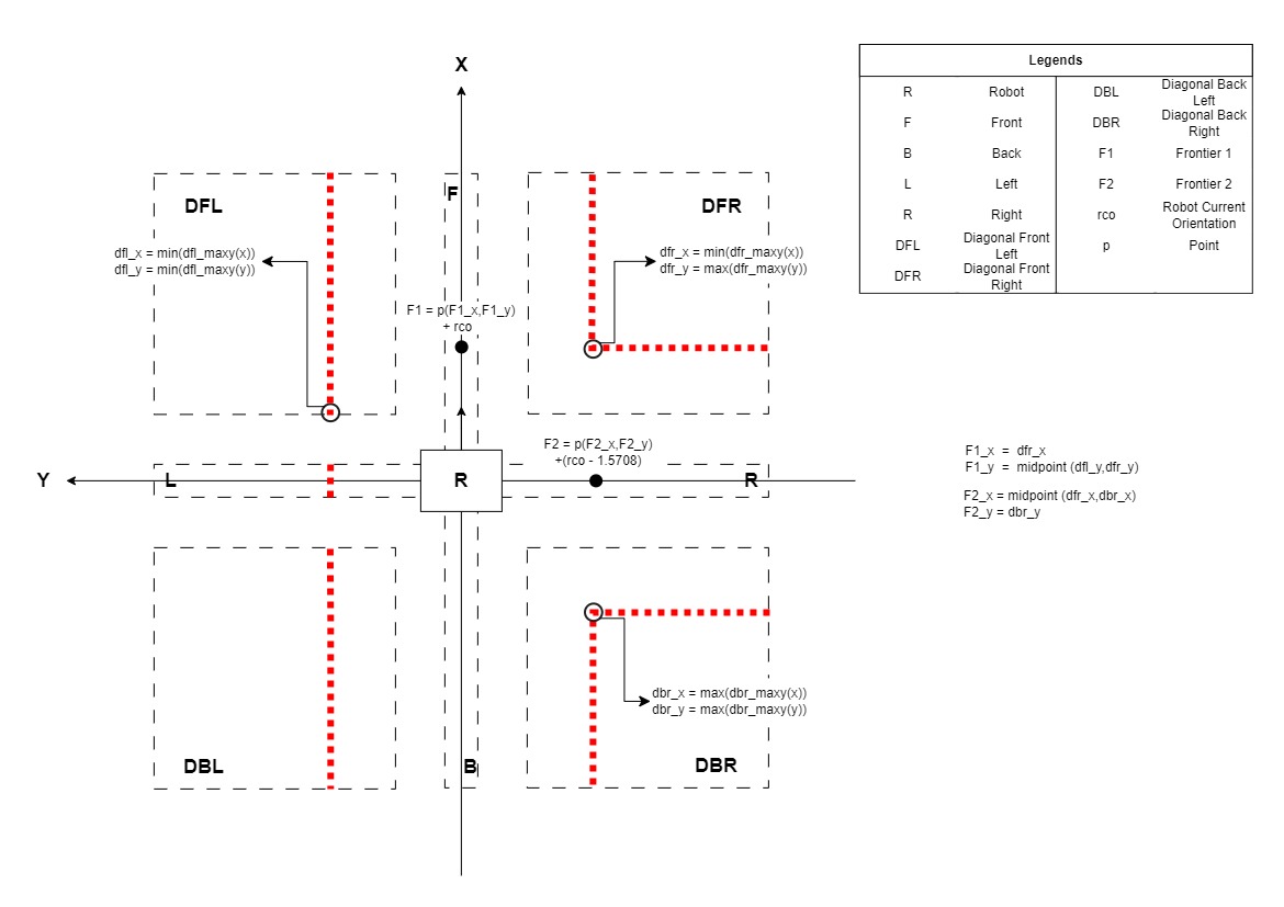 _images/Junction_detection_rmj_final.jpg