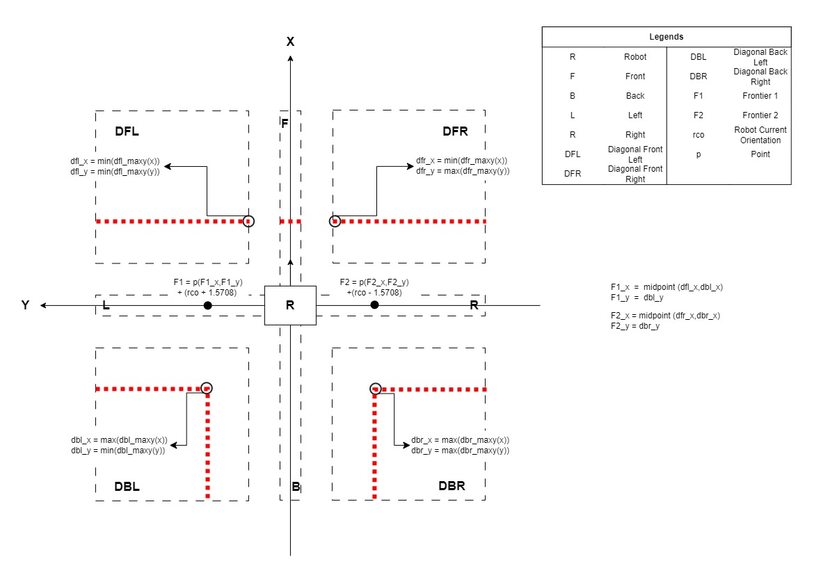 _images/Junction_detection_tj_final.jpg
