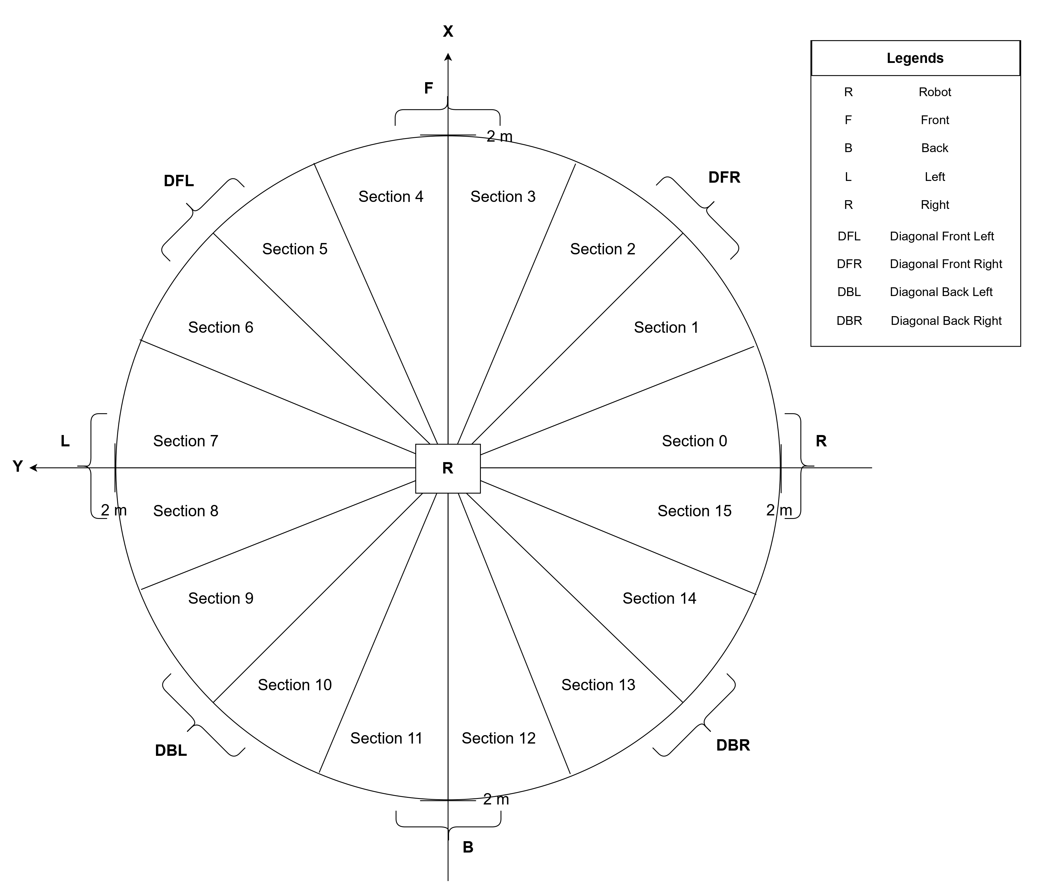 _images/circular_approach.jpg