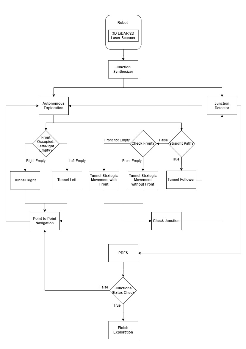 _images/exploration_overview_final_new.jpg