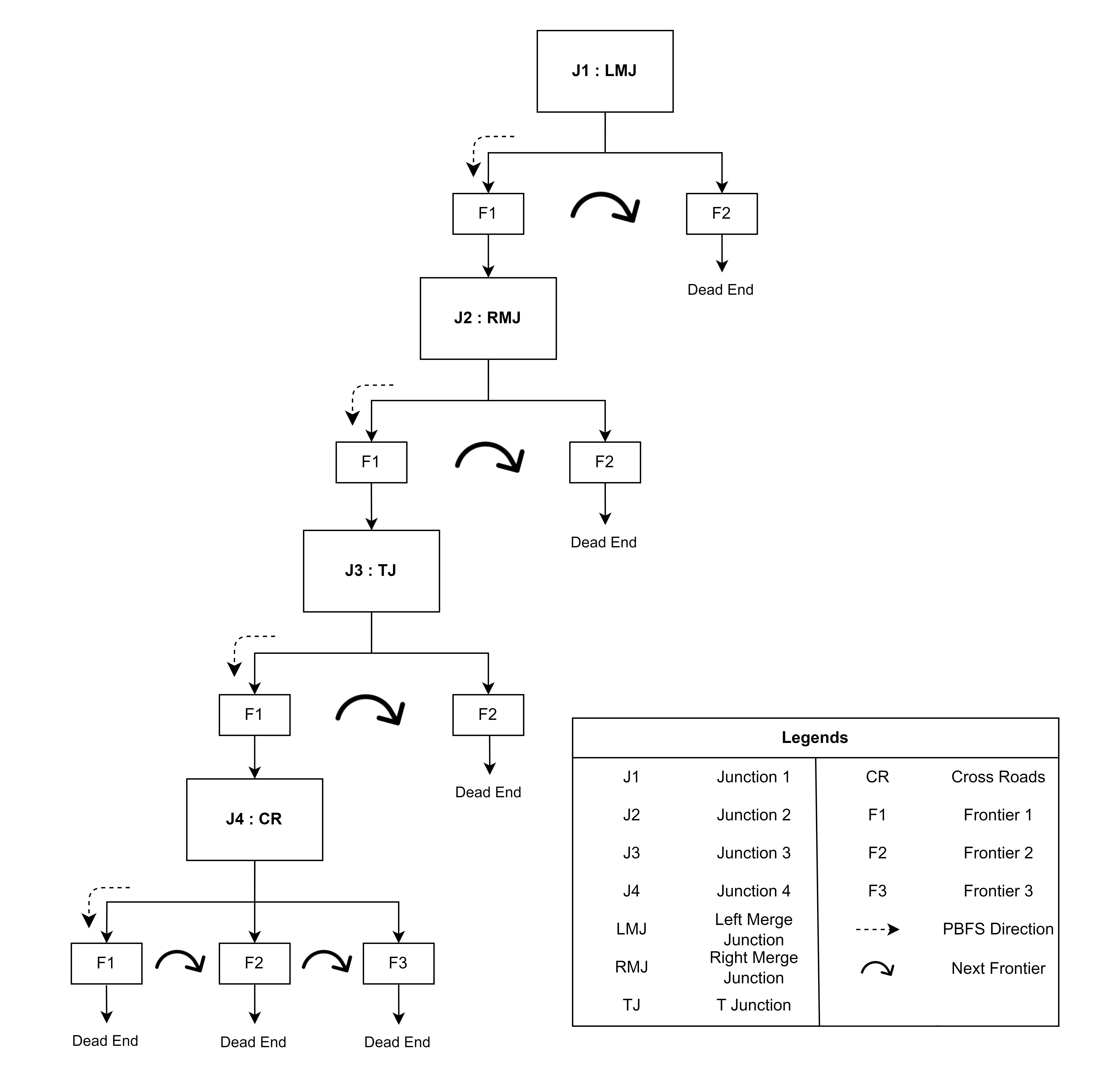 _images/pdfs_workflow_hq.png