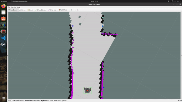 _images/rmj_lab_fast.gif