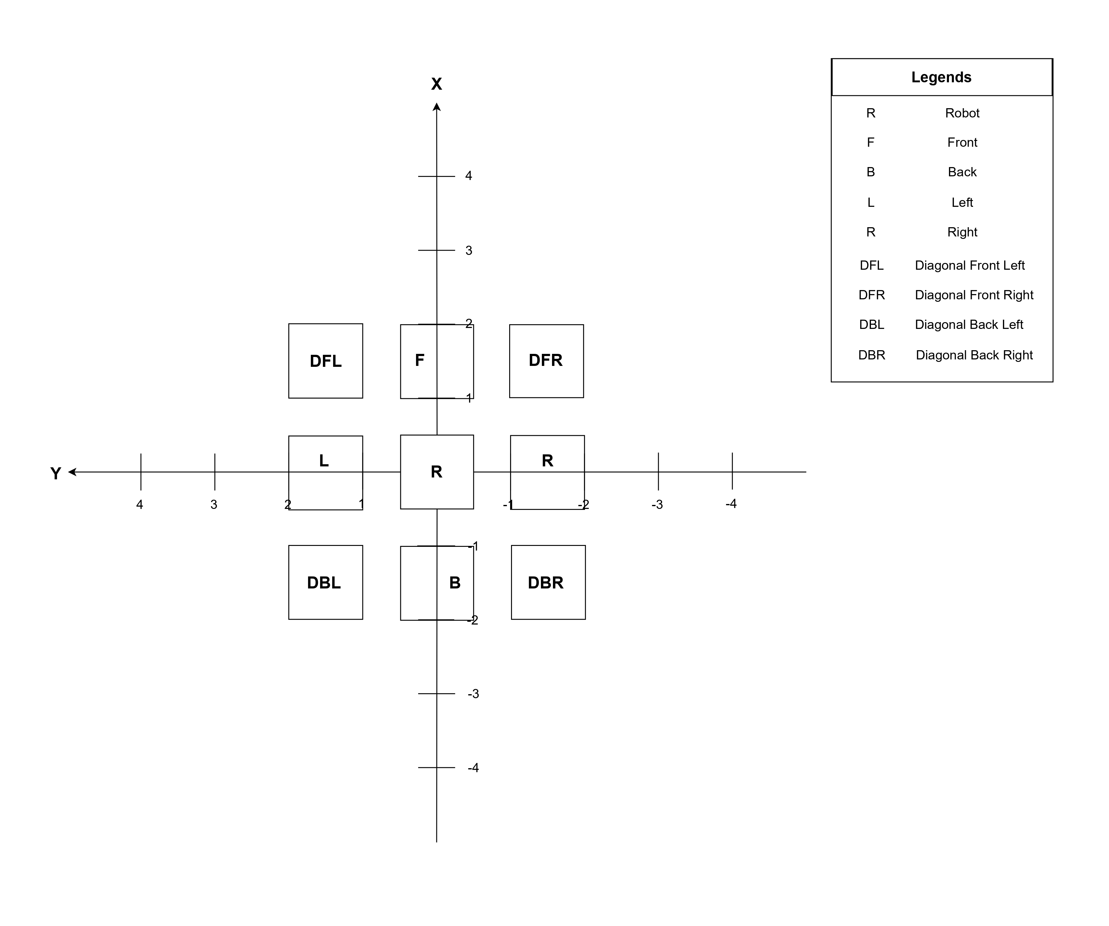 _images/squared_approach.jpg