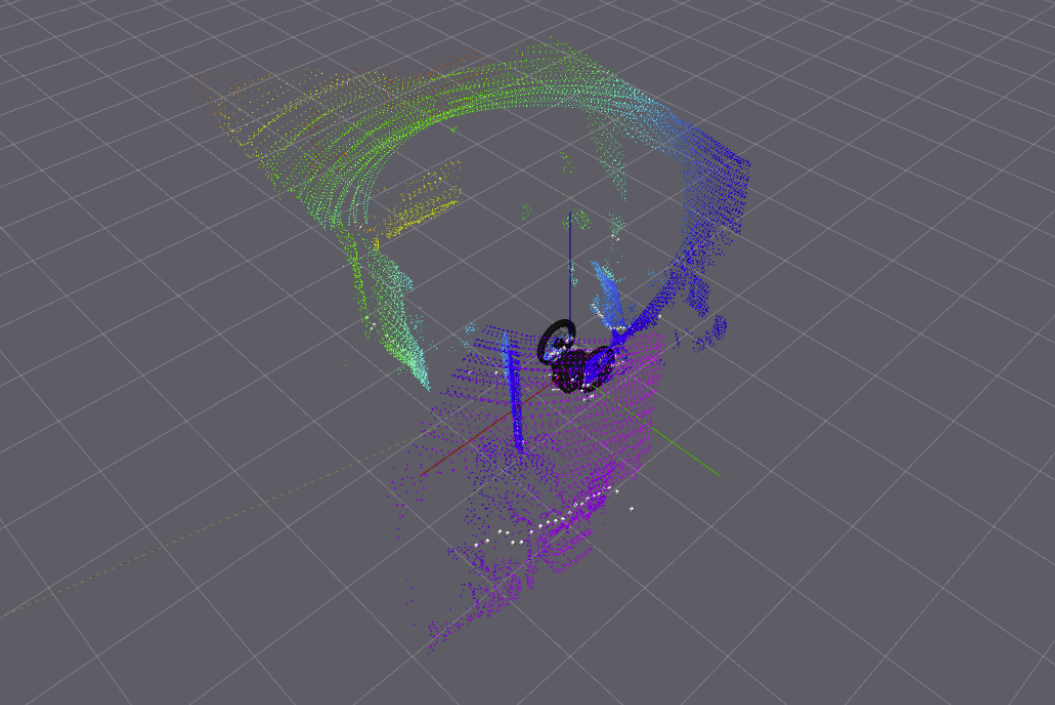 ascento_lidar