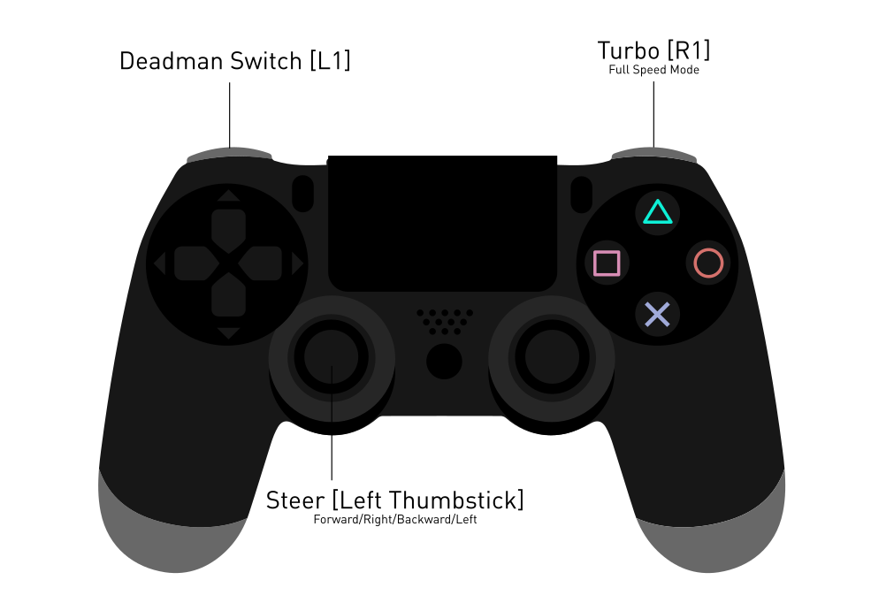 _images/ps4.png