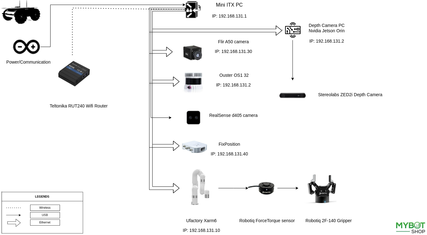 _images/hxg_schematics.png