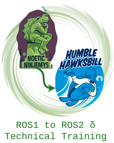 _images/ros21_index.png