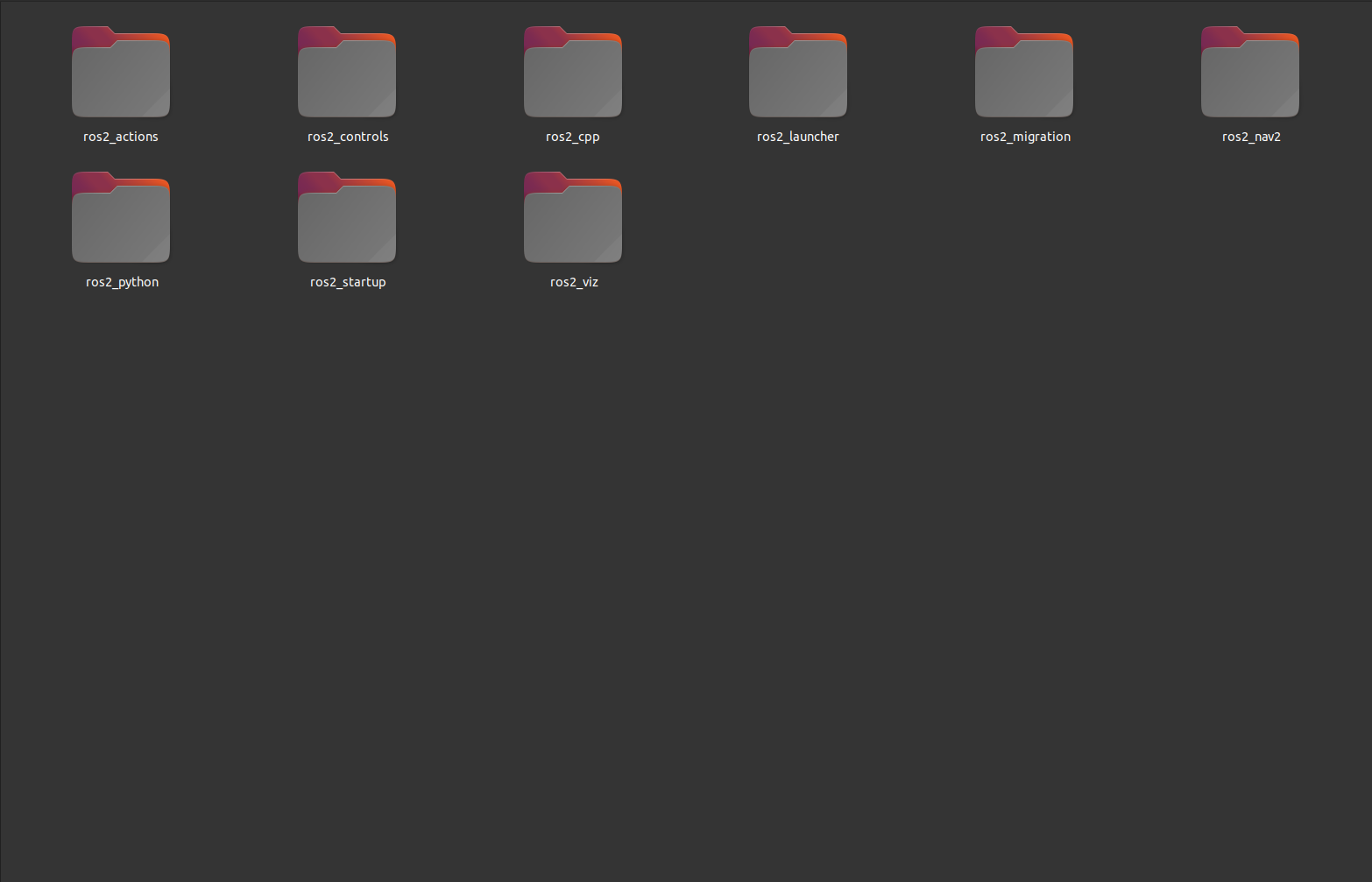 ROS2 Packages